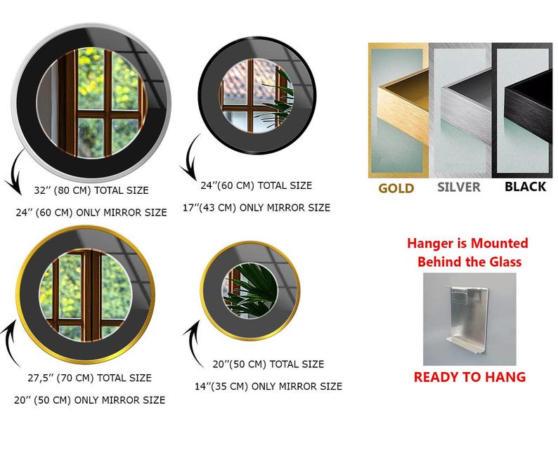a diagram of different types of windows