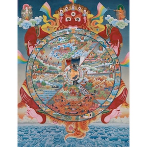 Wheel of Life Thangka Print | Buddhist Mandala Art for Meditation | Traditional Bhavachakra Painting | High-Quality Giclee Cotton Canvas