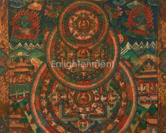三輪仏曼荼羅｜手描きのチベット仏教タンカ｜瞑想のための神聖な壁画