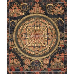 Shakyamuni Mandala Thangka | Hand-Painted Tibetan Buddha Mandala on Cotton Canvas | Enlightenment Art for Meditation and Sacred Space Decor