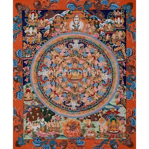 Traditional Buddha Mandala Painting | Buddha of Wisdom | Tibetan Buddhist Art | Spiritual Protection | Home Decoration | Sacred Painting