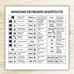 Könnte beinhalten: Ein weißes, bedrucktes Blatt mit dem Titel "WINDOWS KEYBOARD SHORTCUTS" mit Windows-Tastenkombinationen. Es enthält Verknüpfungen für den Datei-Explorer, Kopieren, Einfügen usw. Das Blatt liegt auf einer hellen Holzoberfläche.