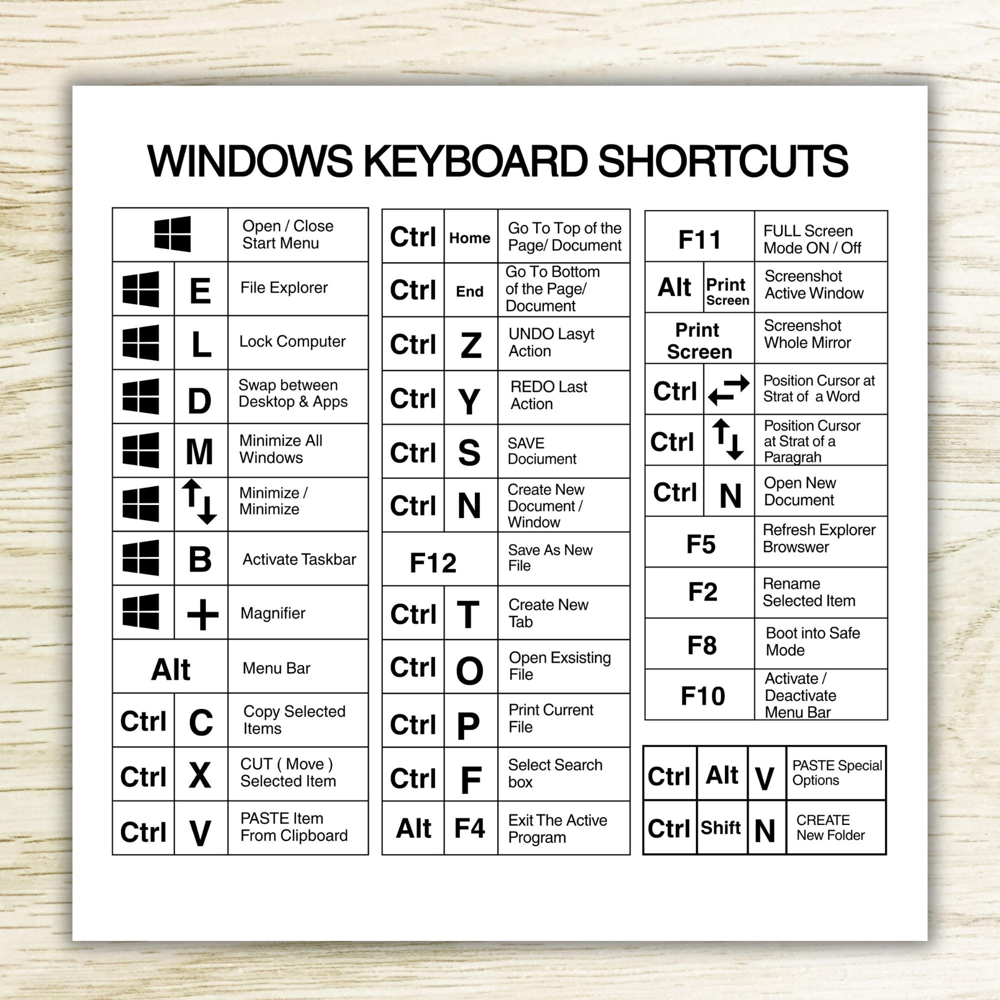 Windows Shortcuts Cheat Sheet Printable, Keyboard Reference Guide PDF ...