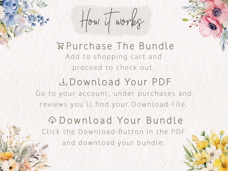Puede incluir: Una ilustraci&oacute;n digital con bordes florales de acuarela muestra instrucciones sobre c&oacute;mo comprar y descargar un paquete de productos digitales. El texto dice: "C&oacute;mo funciona", "Comprar el paquete", "A&ntilde;adir al carrito y proceder al pago.", "Descargar tu PDF", "Ve a tu cuenta, en compras y rese&ntilde;as encontrar&aacute;s tu archivo de descarga.", "Descargar tu paquete", "Haz clic en el bot&oacute;n de descarga en el PDF y descarga tu paquete."