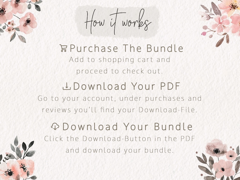 K&ouml;nnte beinhalten: Eine rosa florale Grafik mit dem Text "How it works" und Anweisungen zum Kauf und Herunterladen eines digitalen Produktpakets. Die Anweisungen beinhalten das Hinzuf&uuml;gen des Pakets zum Warenkorb, das Auschecken, das Herunterladen einer PDF-Datei und das Klicken auf einen Download-Button in der PDF, um das Paket herunterzuladen.