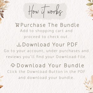 Op de afbeelding: Een digitale illustratie met een bloemenontwerp op een beige achtergrond. De tekst "How it works" staat bovenaan de afbeelding. De tekst hieronder legt uit hoe je een digitaal product kunt kopen en downloaden.