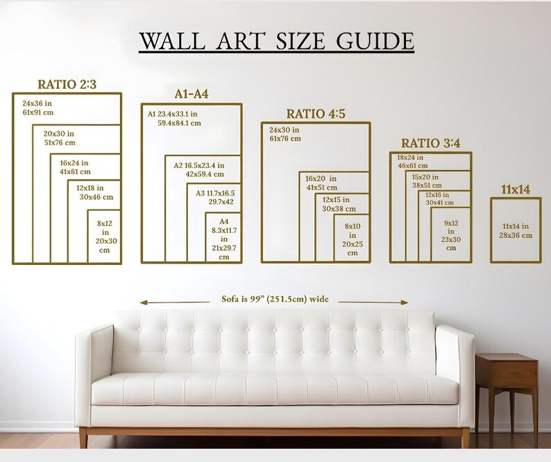 The image is a wall art size guide that provides dimensions for different wall art sizes, ranging from small to large. The guide includes a sofa in the background, which is white and has a wooden frame.