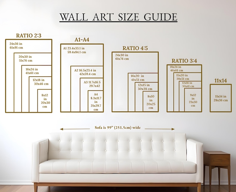 The image is a wall art size guide that provides dimensions for different wall art sizes, ranging from 2x3 to 11x14 feet wide.