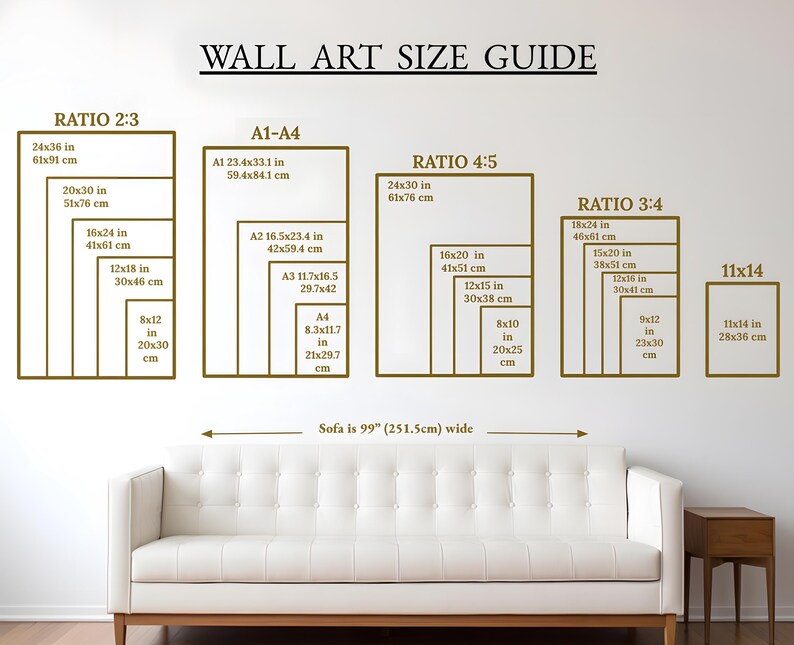 The image is a wall art size guide that provides dimensions for different wall art sizes, ranging from 2x3 to 11x14 feet.