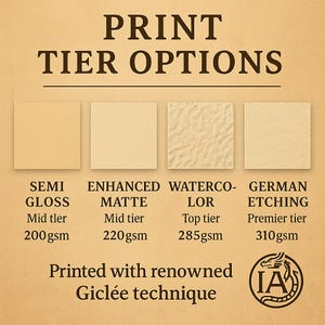 The image is a print options chart that provides information about different print options, including mid-tier, semi-gloss, enhanced matte, watercolor, and German etching. The chart is printed with a Gièe technique, which is a type of printmaking.