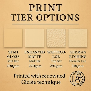 The image is a print options chart that provides information about different print options, including mid-tier, semi-gloss, enhanced matte, watercolor, and German etching. The chart is printed with a Gièe technique, which is a type of printmaking.