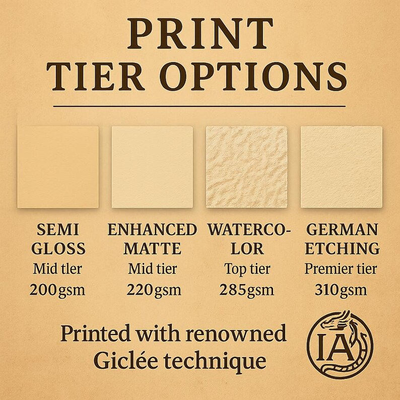 The image is a print options chart that provides information about different print options, including mid-tier, semi-gloss, enhanced matte, watercolor, and German etching. The chart is printed with a Gièe technique, which is a type of printmaking.