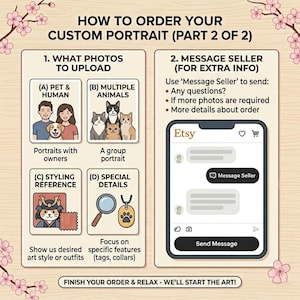 The image is a step-by-step guide on how to order a custom portrait, specifically part 2 of 2. It provides instructions on what photos to upload, how to style the reference, and how to send a message to the seller. The guide includes illustrations and text to help the viewer understand the process.