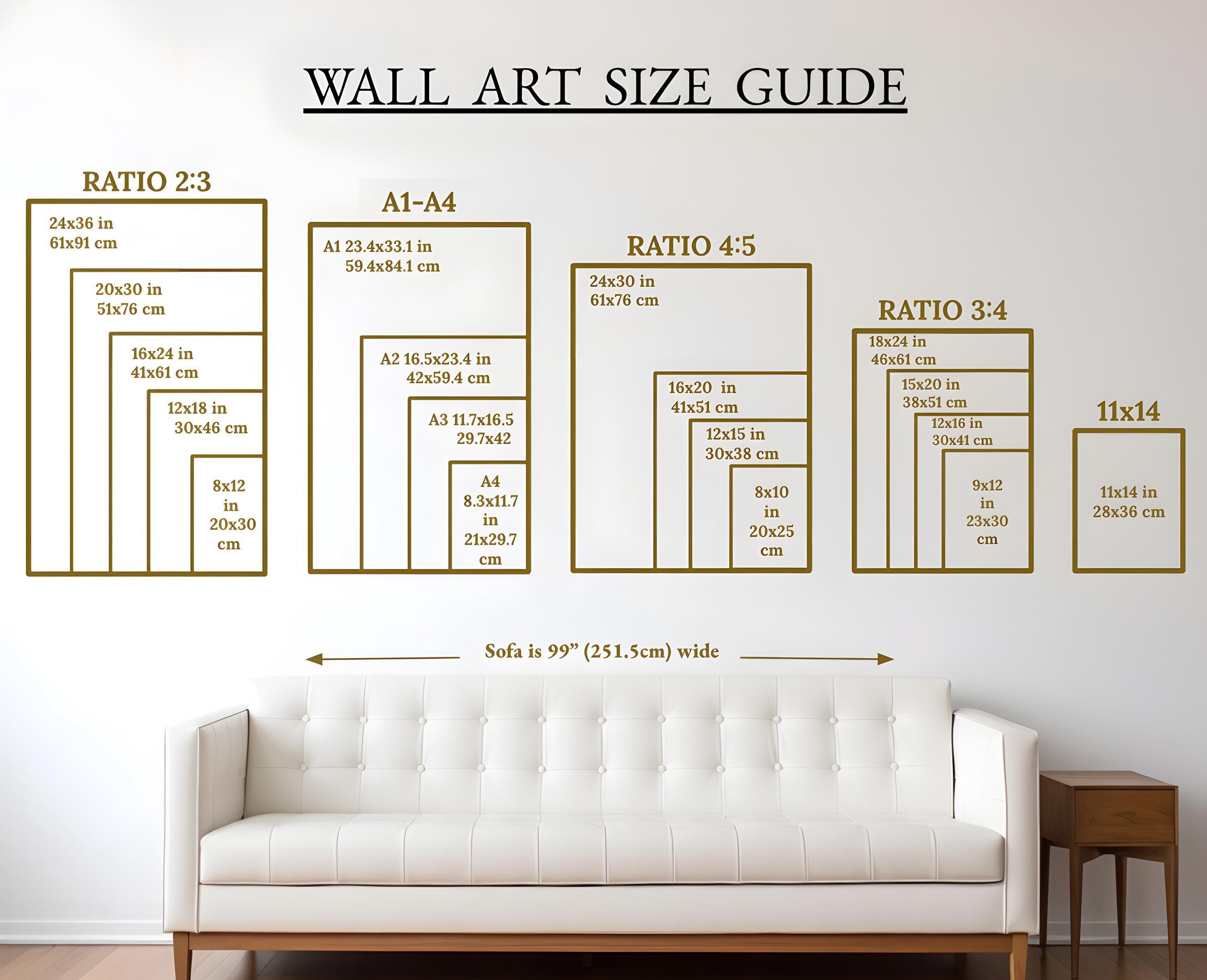 Retro Frog Ramen Poster, Frog Eating Ramen Print, Ramen Noodles Wall Art, Quirky Kitchen Decor, Japanese Inspired Poster, Unique Wall Art