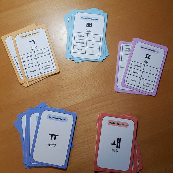 Alphabet Coréen - Jeu de Cartes Éducatif