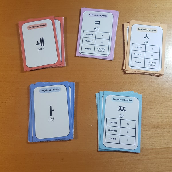 Jeu de Cartes Éducatif - Alphabet Coréen