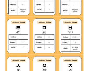 Pdf Korean Alphabet - Educational Card Game