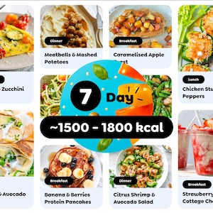 Veckovis måltidsplan: 21 hälsosamma recept, högt proteininnehåll, lågt kolhydratinnehåll (PDF) bild 1