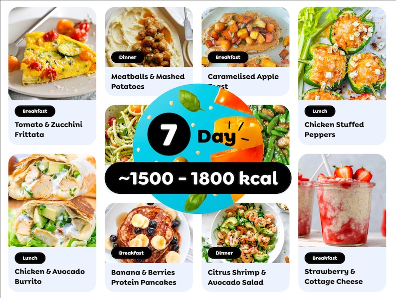 Veckovis måltidsplan: 21 hälsosamma recept, högt proteininnehåll, lågt kolhydratinnehåll (PDF) bild 1