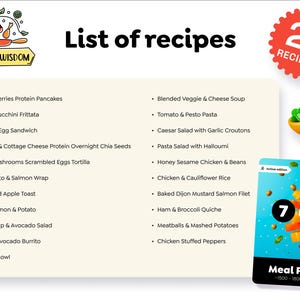 Veckovis måltidsplan: 21 hälsosamma recept, högt proteininnehåll, lågt kolhydratinnehåll (PDF) bild 4