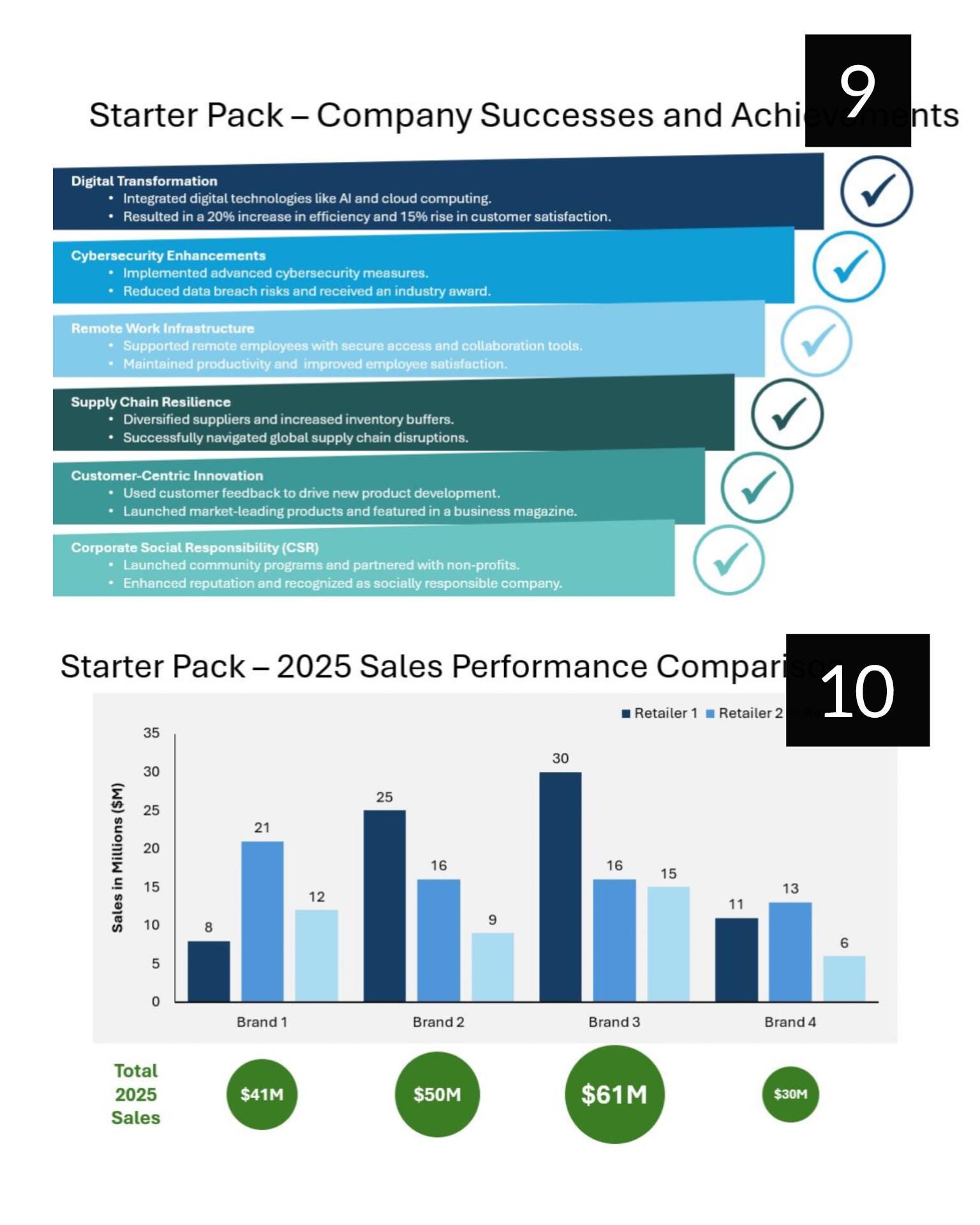 Starter Pack Slide Templates - Etsy
