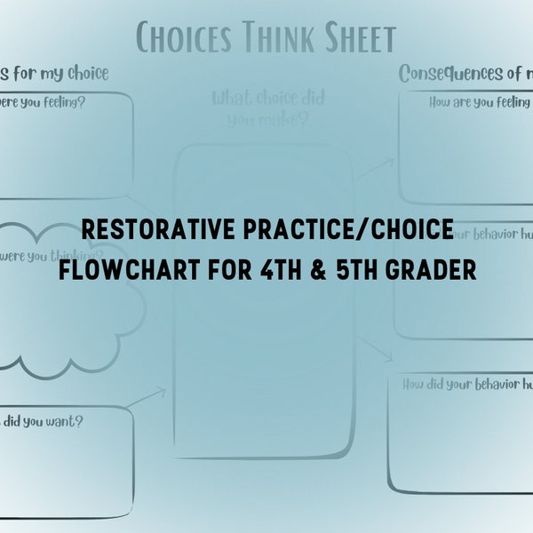 Restorative Practice Flow Chart/Choice Flowchart **DIGITAL DOWNLOAD**