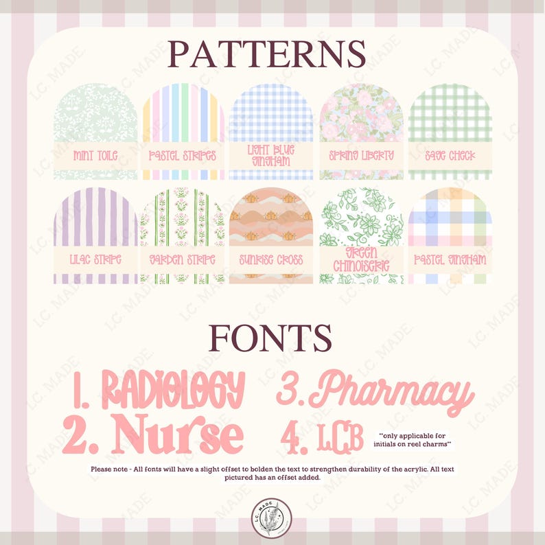 Może przedstawiać: Grafika z wzorami i czcionkami, w tym "Mint Toile" i "Radiology". Obraz wyświetla słowa "PATTERNS" i "FONTS". Wzory obejmują "Pastel Stripes". Tekst brzmi: "Uwaga - Wszystkie czcionki będą miały lekkie przesunięcie".