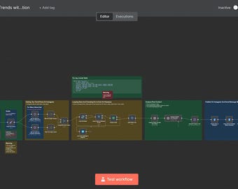 May include: A screenshot of a workflow diagram with multiple colored rectangular blocks and connecting lines. The diagram includes text boxes with titles like "Generate Instagram Content from Top Trends" and "Test workflow" in a red button.
