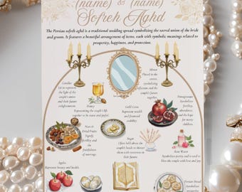 Sofreh Aghd Persian Ceremony Wedding Editable Template