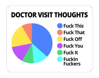 Doctor's Appointments Thoughts Pie Chart Funny Stickers Decals Chronic Illness Medical Gaslighting Humorous