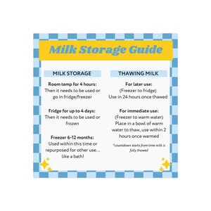 Breast Milk Storage Guide Magnet | Refrigerator Reference Chart