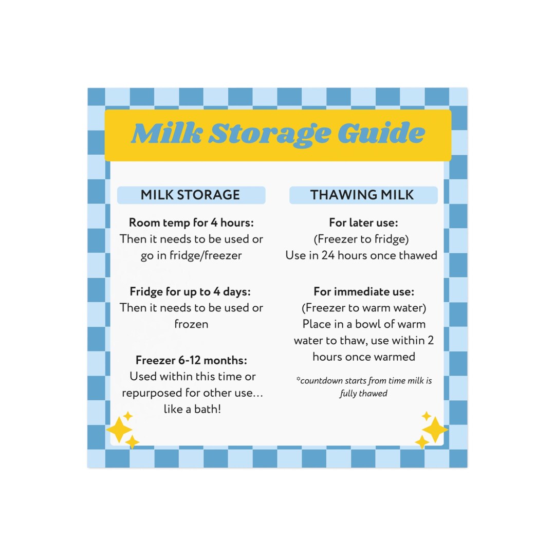 New Mom Breast Milk Storage Guide Refrigerator Blue Square Magnet - Etsy