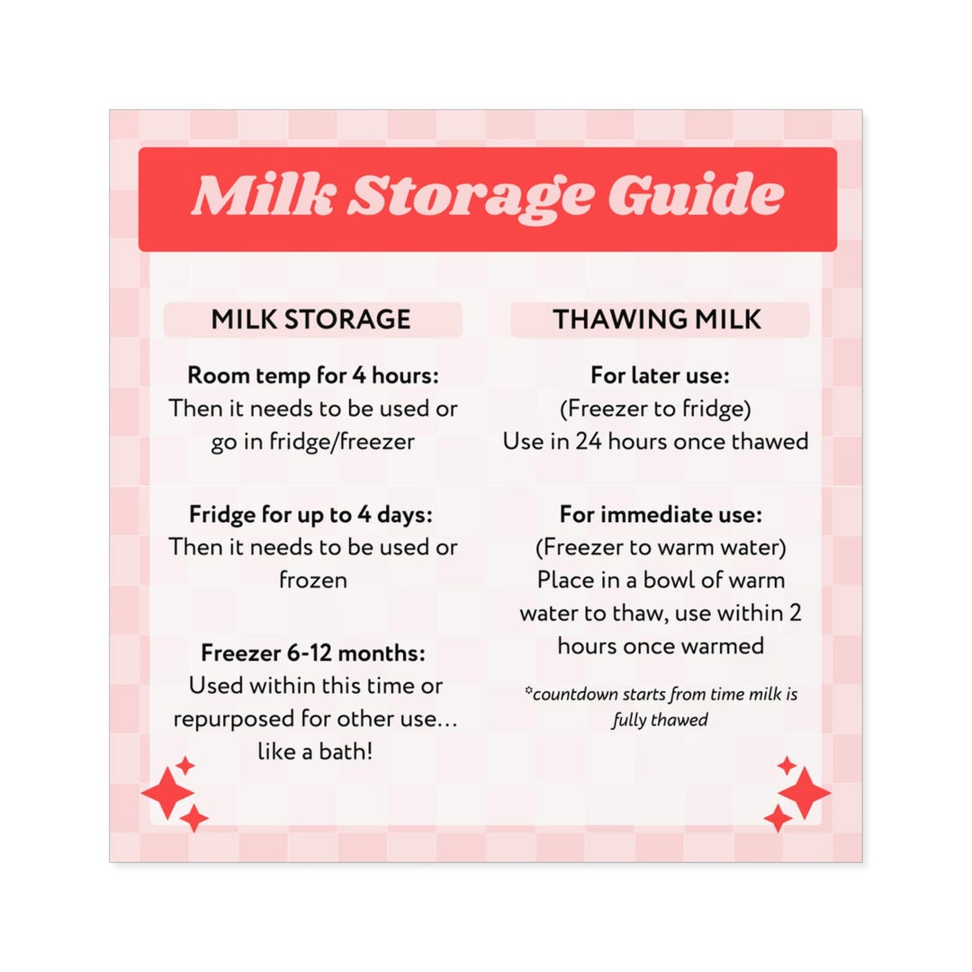 Breast Milk Storage Guide Pink Checkered Sticker | Square Sticker - Etsy