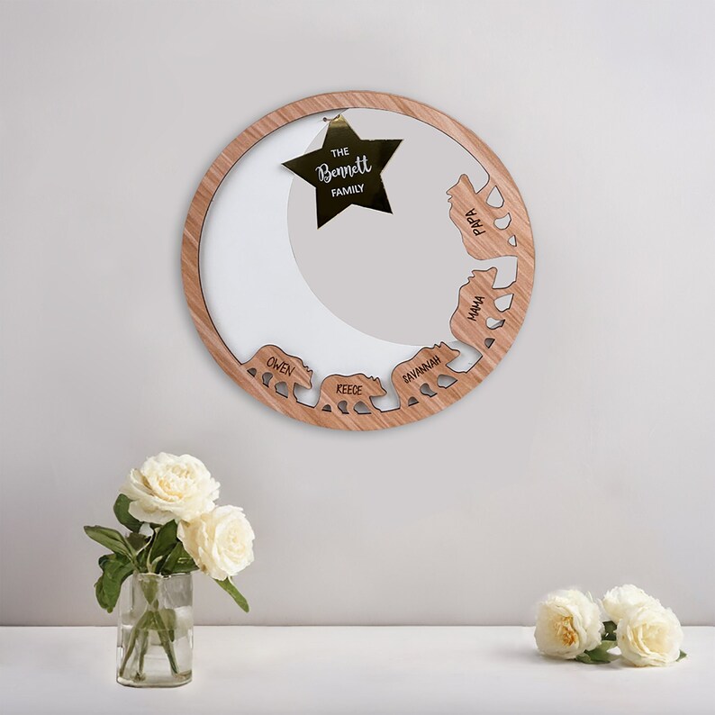 Personalized mom Bear Family Wall Plaque Perfect Mother's Day Gift for Animal Lovers Customized Wall Hanging image 1