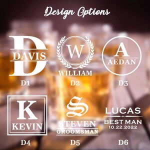 Whisky, Apéro Glas, Geschenk mit Name, Geschenk personalisiert, Barglas, Geschenk für ihn