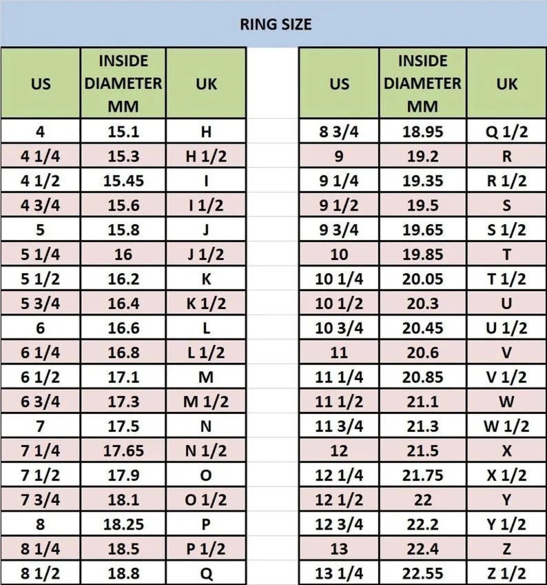 May include: Ring size chart with US, inside diameter in millimeters, and UK sizes. Includes sizes from US 4 (15.1mm) to US 13 1/4 (22.55mm), with corresponding UK sizes. The chart is in a table format.