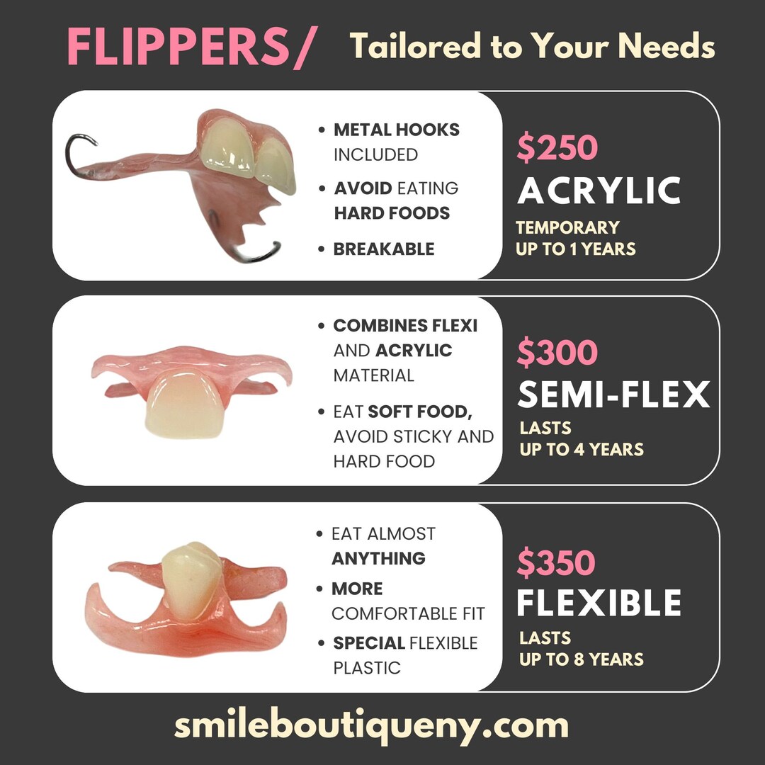 Transform Your Smile Complete Dental Impression Kit for Partial