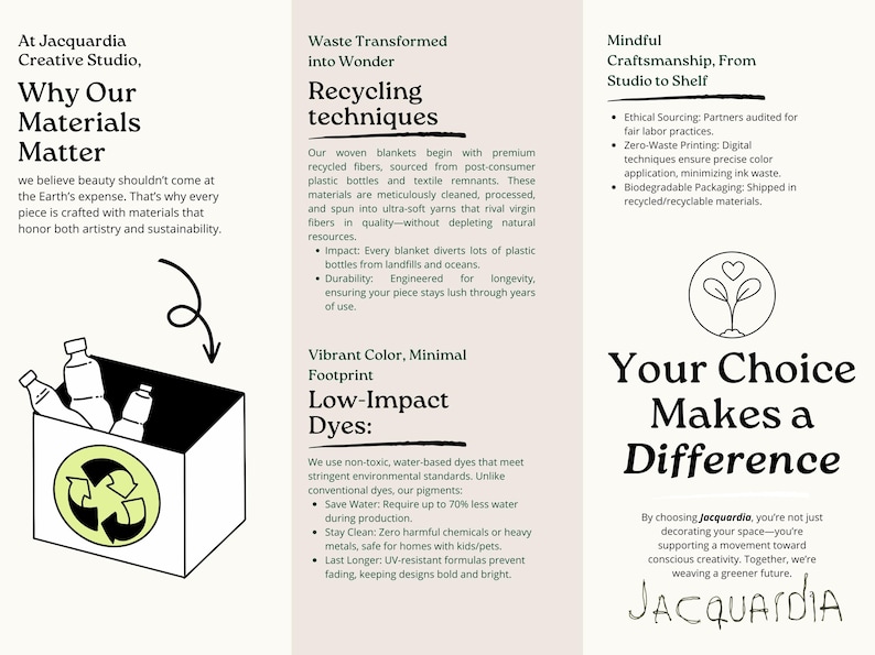 May include: A graphic design with the text "Why Our Materials Matter" and a drawing of a box with recycled plastic bottles inside. The text "Waste Transformed into Wonder" and "Recycling Techniques" is also included. The text "Mindful Craftsmanship, From Studio to Shelf" is also included. The text "Your Choice Makes a Difference" is also included. The text "By choosing Jacquardia, you're not just decorating your space-you're supporting a movement toward conscious creativity. Together, we're weaving a greener future. JACQUARDIA" is also included.