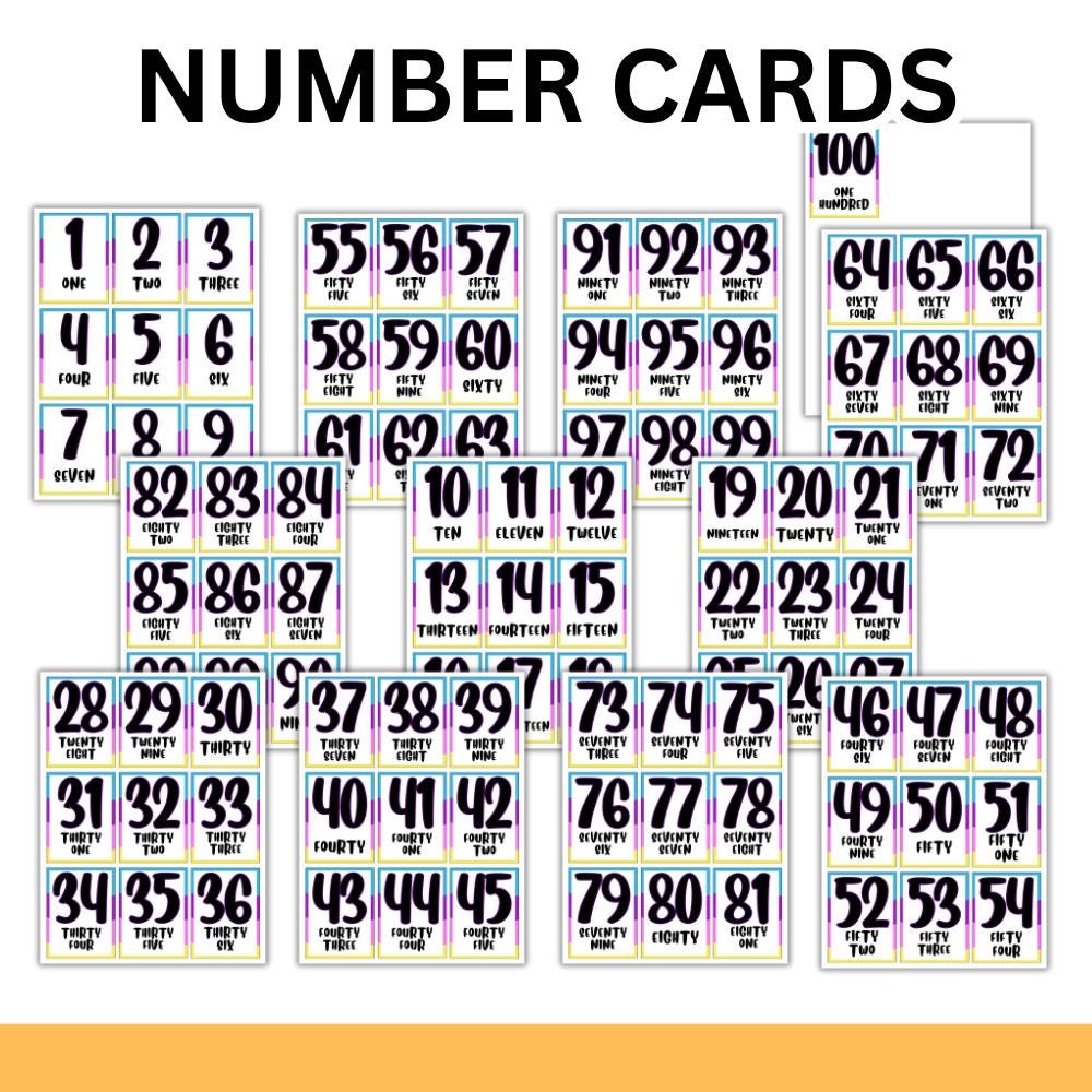 ASL Numbers & Phrases Posters | American Sign Language Classroom Decor ...