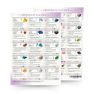 Może przedstawiać: Dwa informacyjne wykresy zatytułowane "Kryształy w skrócie Część 2" ze szczegółowymi opisami różnych kryształów. Wykresy zawierają kolorowe ilustracje kryształów wraz z ich właściwościami i powiązaniami zodiakalnymi. Tło jest w kolorze miękkiej lawendy.