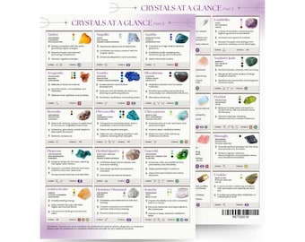 Healing Crystals Quickstudy Guide PDF | Crystal Meanings, Chakras, & Zodiac Uses | Spiritual Metaphysical Reference Cheat Sheet, Chart 2