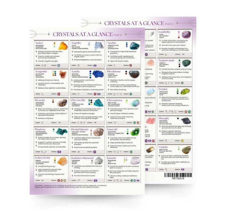Crystal Guide.pdf Healing Crystals Quickstudy Guide PDF | Crystal Meanings, Chakras ...