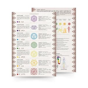 Puede incluir: Dos carteles beige con información detallada sobre los chakras. El cartel de la izquierda muestra los siete chakras con sus símbolos, colores y elementos asociados. El cartel de la derecha incluye diagramas y texto adicional.
