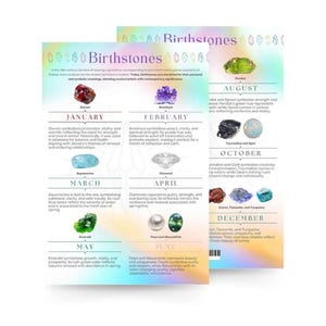 Birthstones Quickstudy Guide | Printable Gemstone Chart | Instant Download Birthstone PDF | Spiritual Crystal Decor