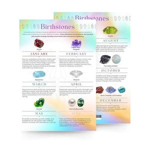 Birthstones Chart Printable | Birthstone Meanings Guide | Crystal Cheat Sheet | Instant Download | Zodiac Gemstone Gift