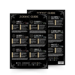 Puede incluir: Dos carteles negros de la Guía del Zodíaco con texto dorado y bordes decorativos. Cada cartel presenta información astrológica para diferentes signos del zodíaco, incluyendo Aries, Tauro, Géminis, Cáncer, Leo, Virgo, Escorpio, Capricornio y Piscis.