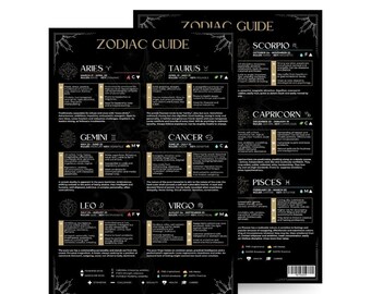 Zodiac Quickstudy Guide PDF | Astrology Reference | Star Sign Strengths, Careers, Traits & Compatibility Printable Chart