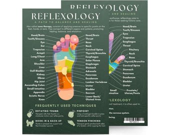 Guía rápida de reflexología (PDF) / Tabla de pies y manos para sanación, alivio del estrés y bienestar holístico (imprimible)
