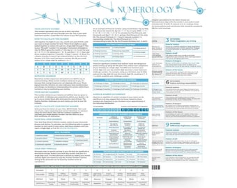 Numerology Quickstudy Guide PDF | Life Path, Destiny and Soul Numbers | Digital Spiritual Study Chart for Beginners and Experts