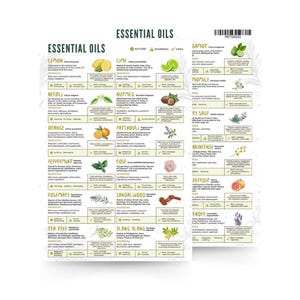 May include: Two white sheets of paper with the title "ESSENTIAL OILS" at the top. The sheets list various essential oils, including Lemon, Lime, Neroli, Orange, Peppermint, Rosemary, Tea Tree, Gamot, Momile, Ry Sage, and others. Each oil has a description and uses.